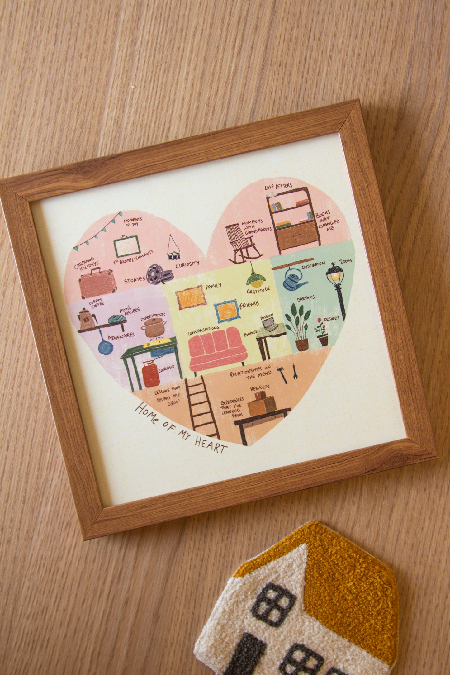 Home of my Heart Print